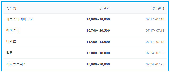 7월-공모일정