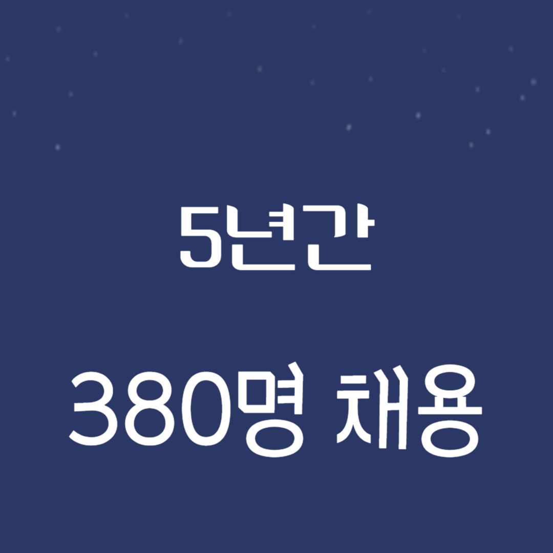 60세 이상 고령자 채용' 업체 12곳 선정