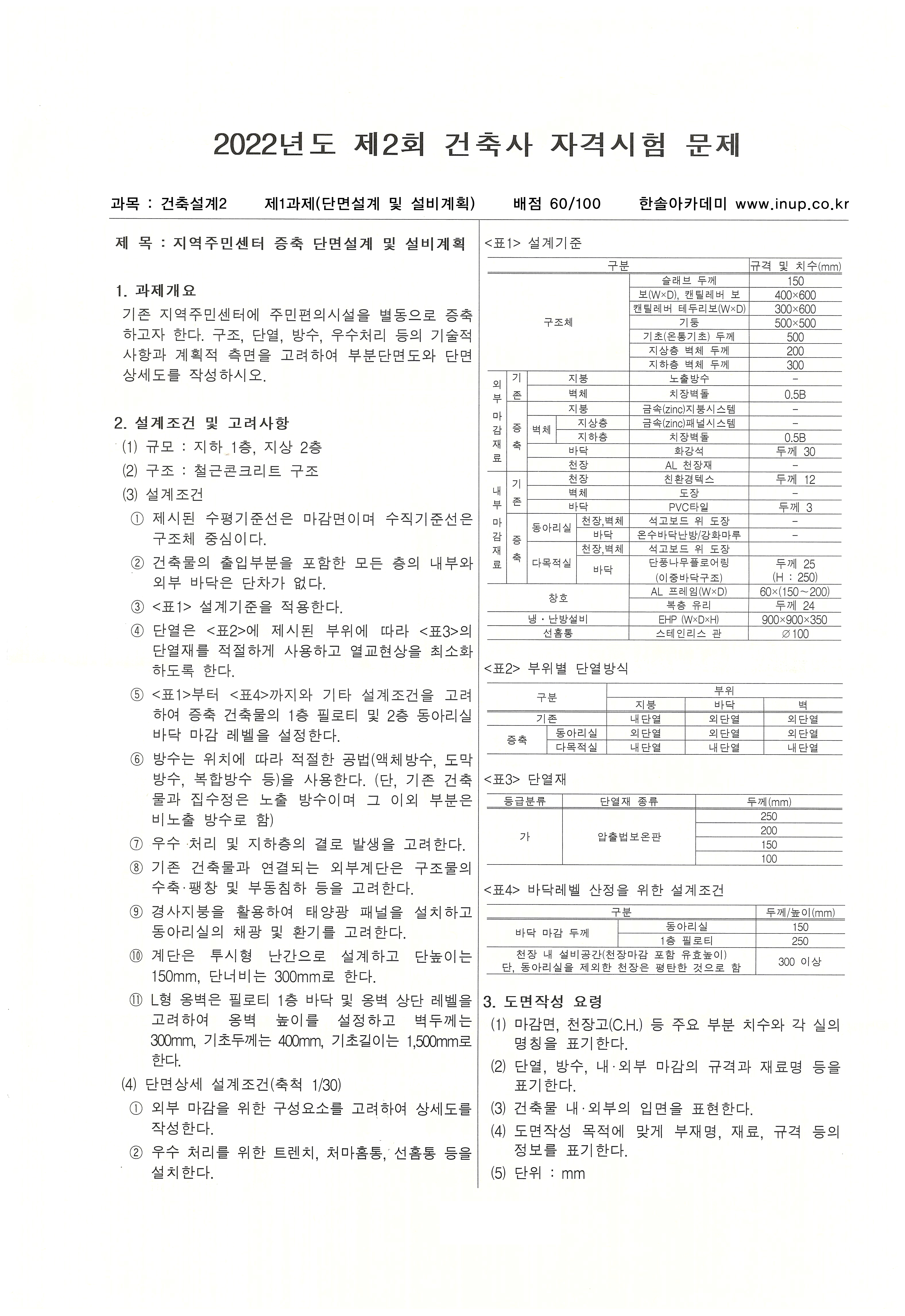 시험 지문 예시