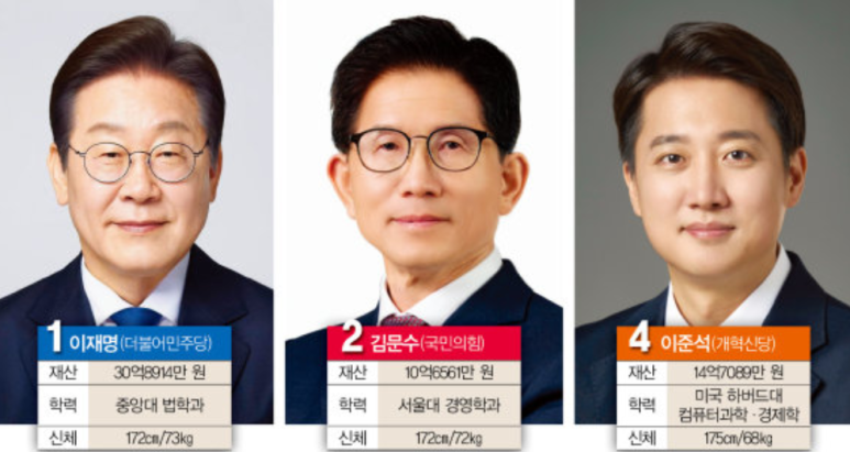 예의원 이미지