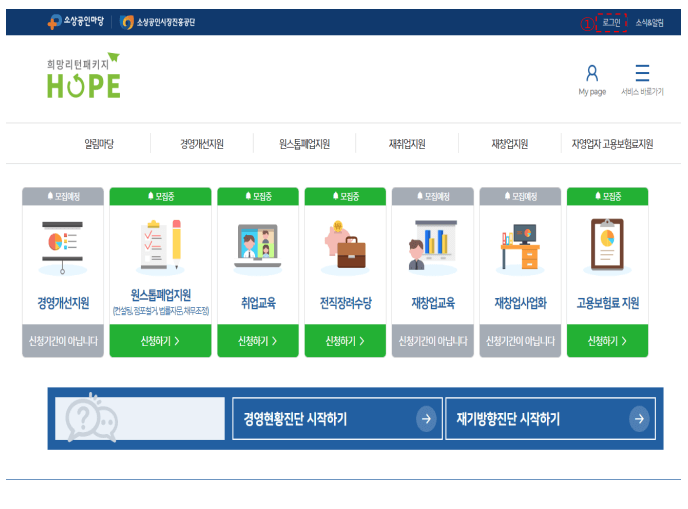 재창업사업화