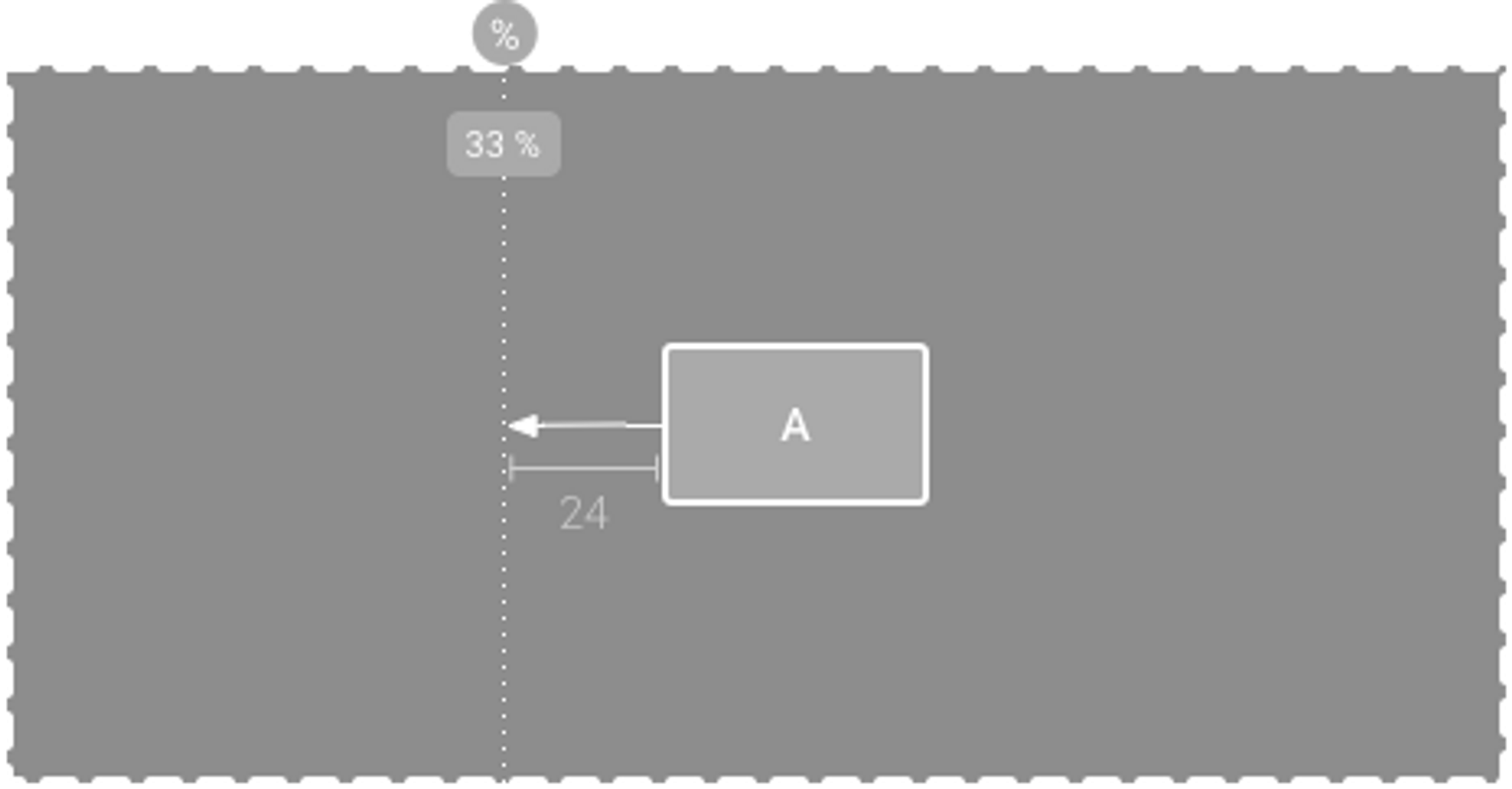[Android] Constraint 6