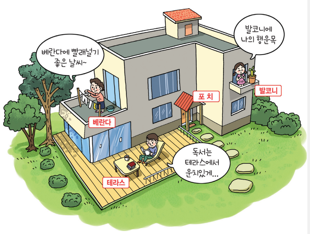  발코니, 베란다, 테라스, 포치의 법적 정의 이해하기