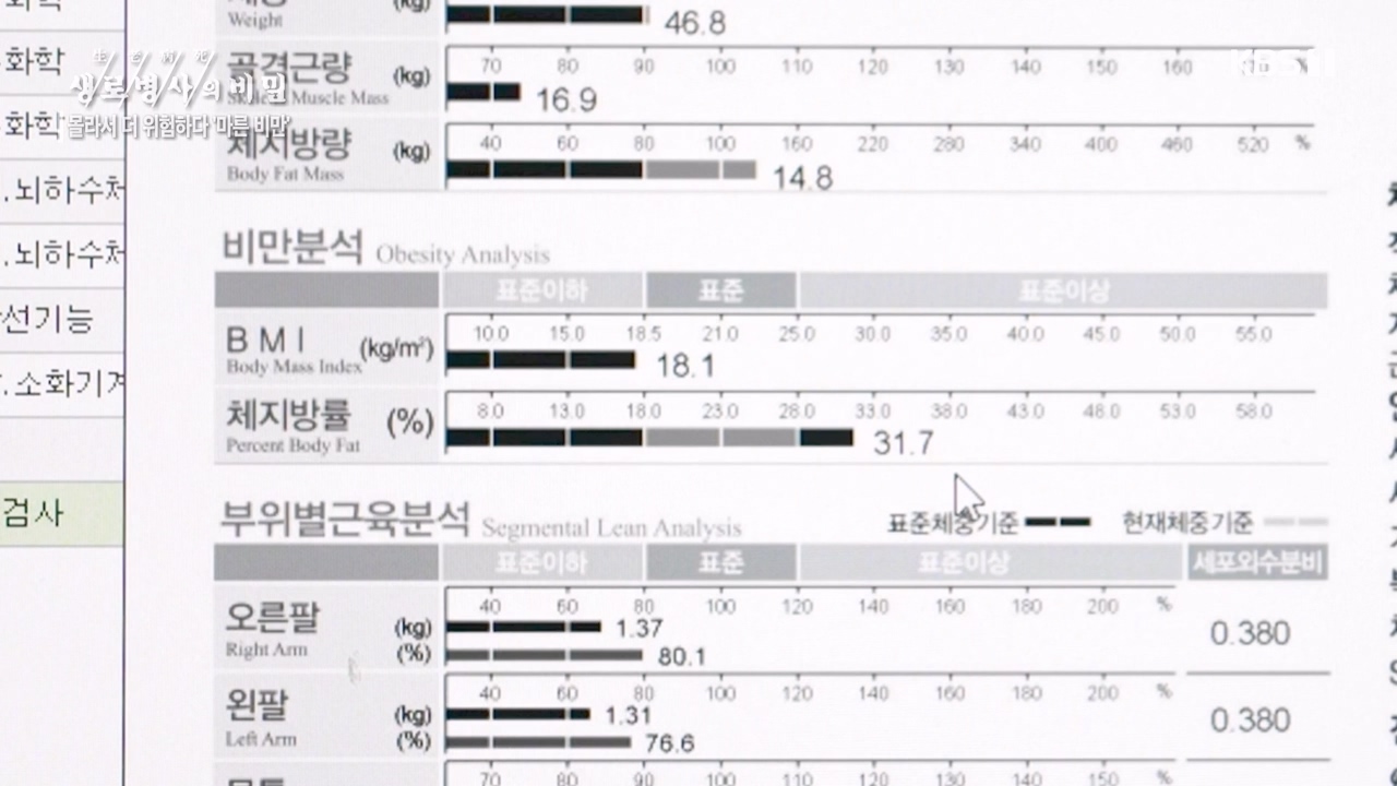 생로병사의 비밀.E889.231109p-NEXT.mp4_20231109_203824.526.jpg
