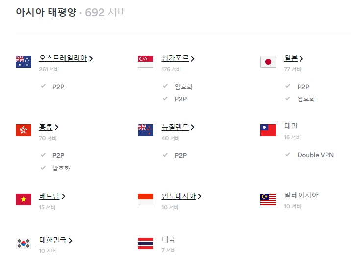  나의 스마트폰, 테블릿, 노트북을 안전하게 보호하는 방법 VPN(Virtual Private Network)