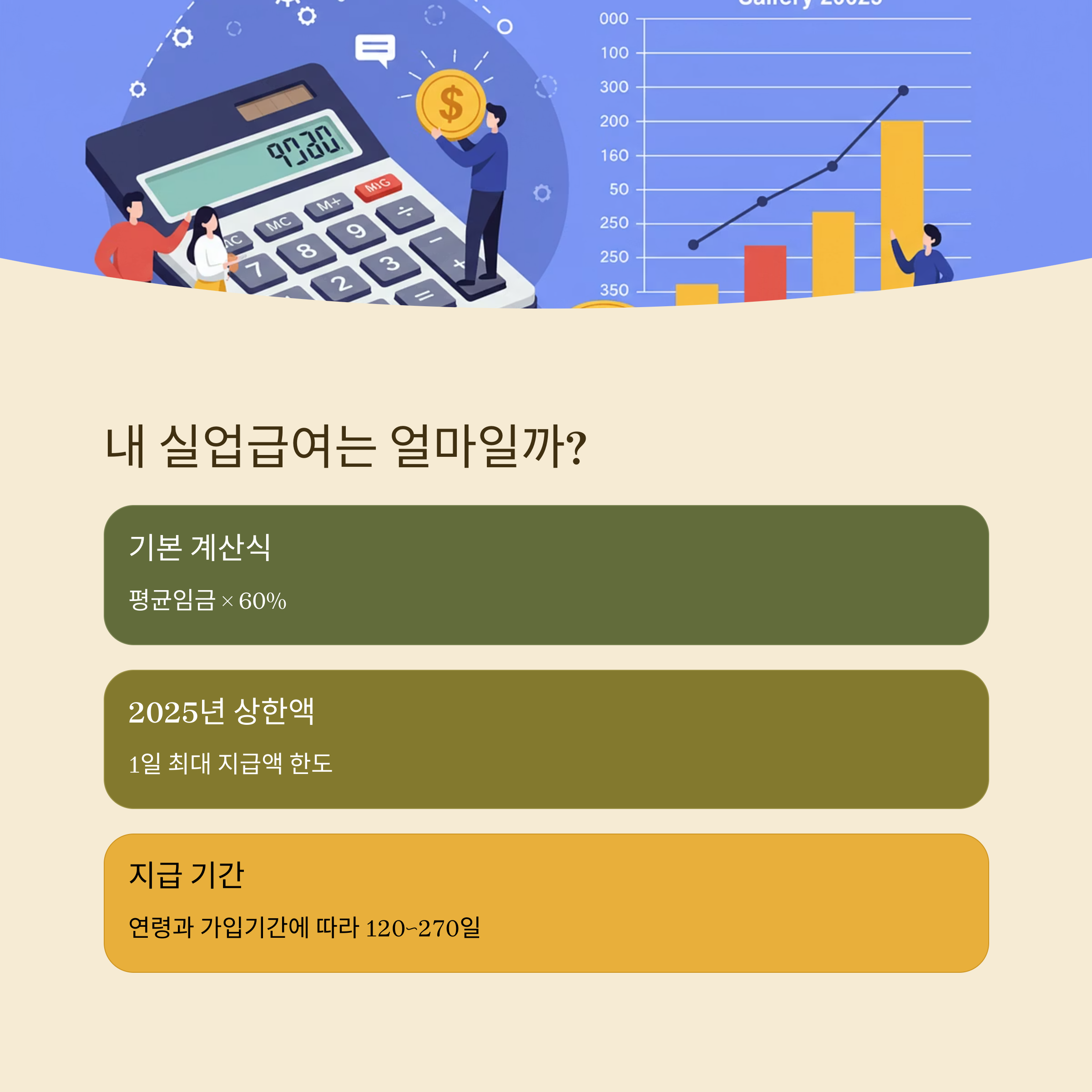 2025 실업급여 조건부터 신청까지｜모르면 손해인 수급 기준 완전 정리