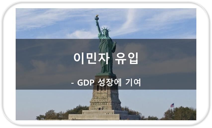 이민자 GDP 성장에 기여