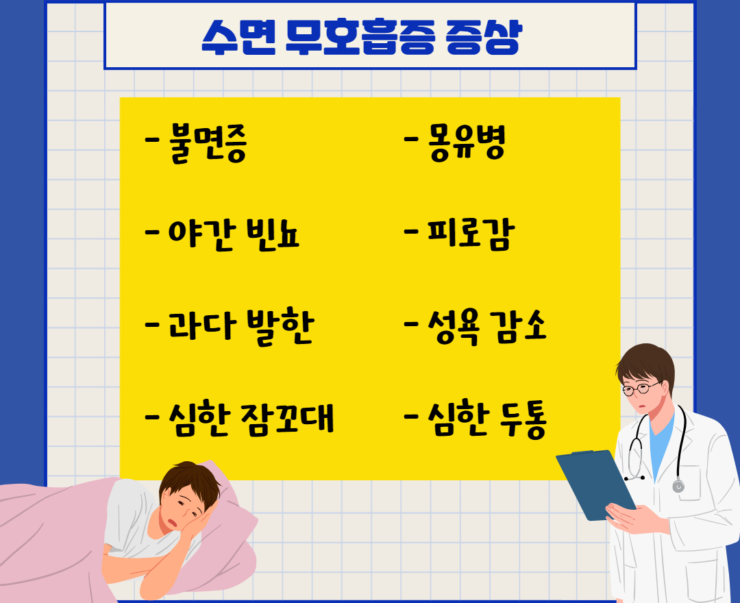 코골이 수면무호흡증 증상