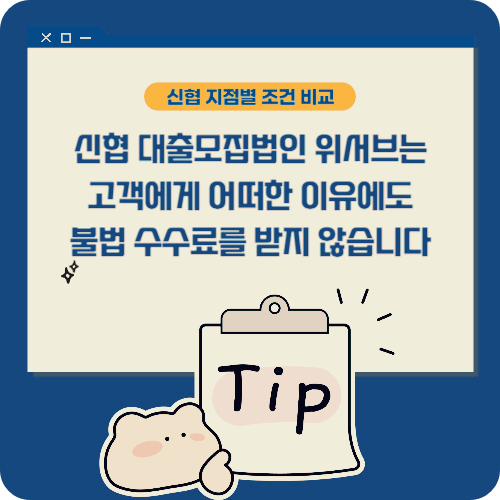 신협 담보대출