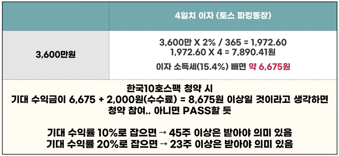 주식애소리 - 한국10호스팩 수익예상 계산