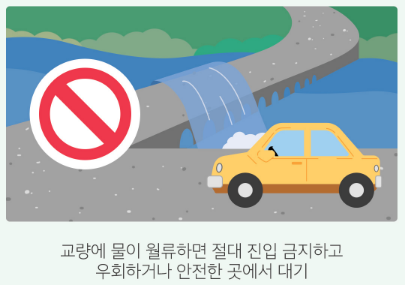 세월교 횡단