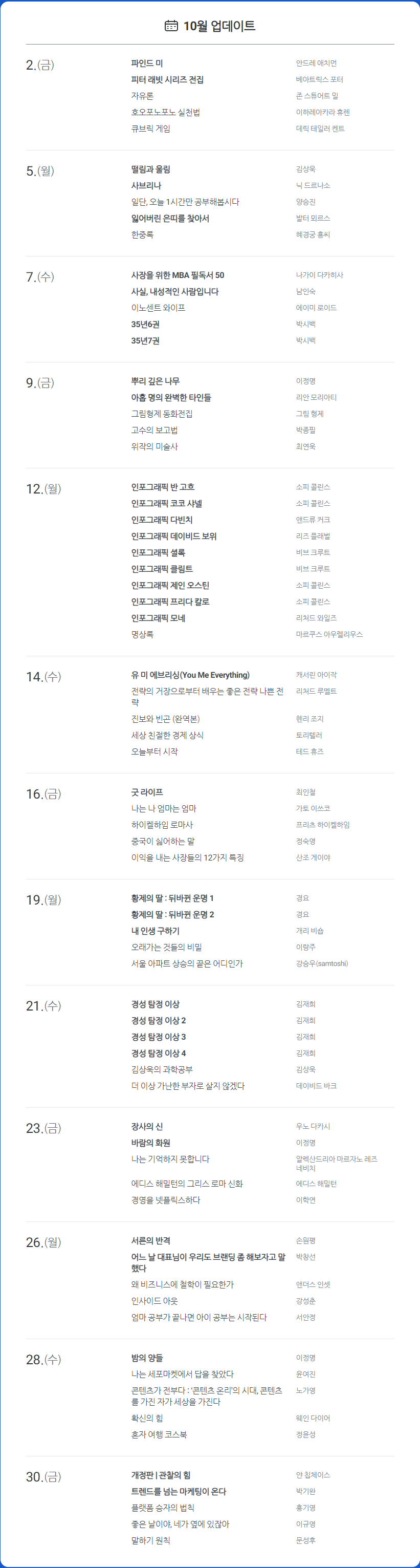  당신만 모르는 전자책 10월 구독 신간 비교 -  Yes24 북클럽 VS 리디북스 VS 밀리의 서재
