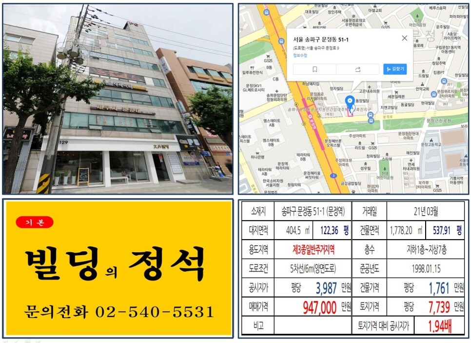  [송파구 문정동 법조단지 90억 꼬마빌딩 실거래가 조회] 문정동 51-1 (문정역) 94억 7,000만 원, 평당 7,739만 원 매매되었습니다