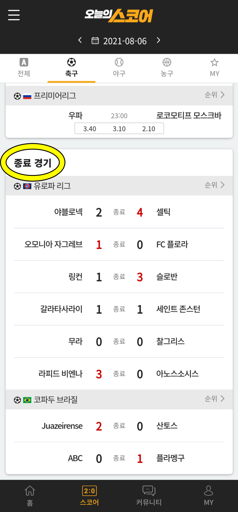해외축구경기일정 완벽 체크! 오늘의스코어 통해 라리가 3