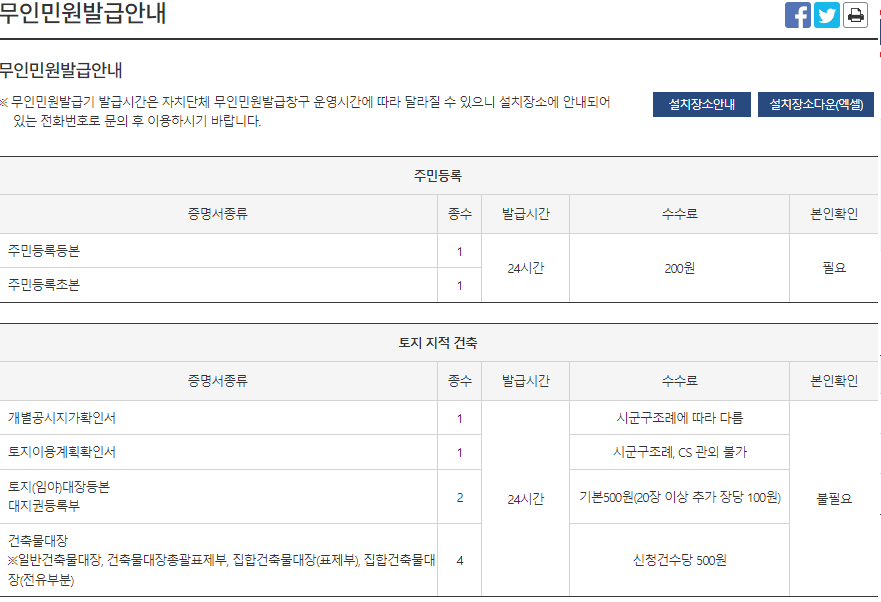 무인민원발급기