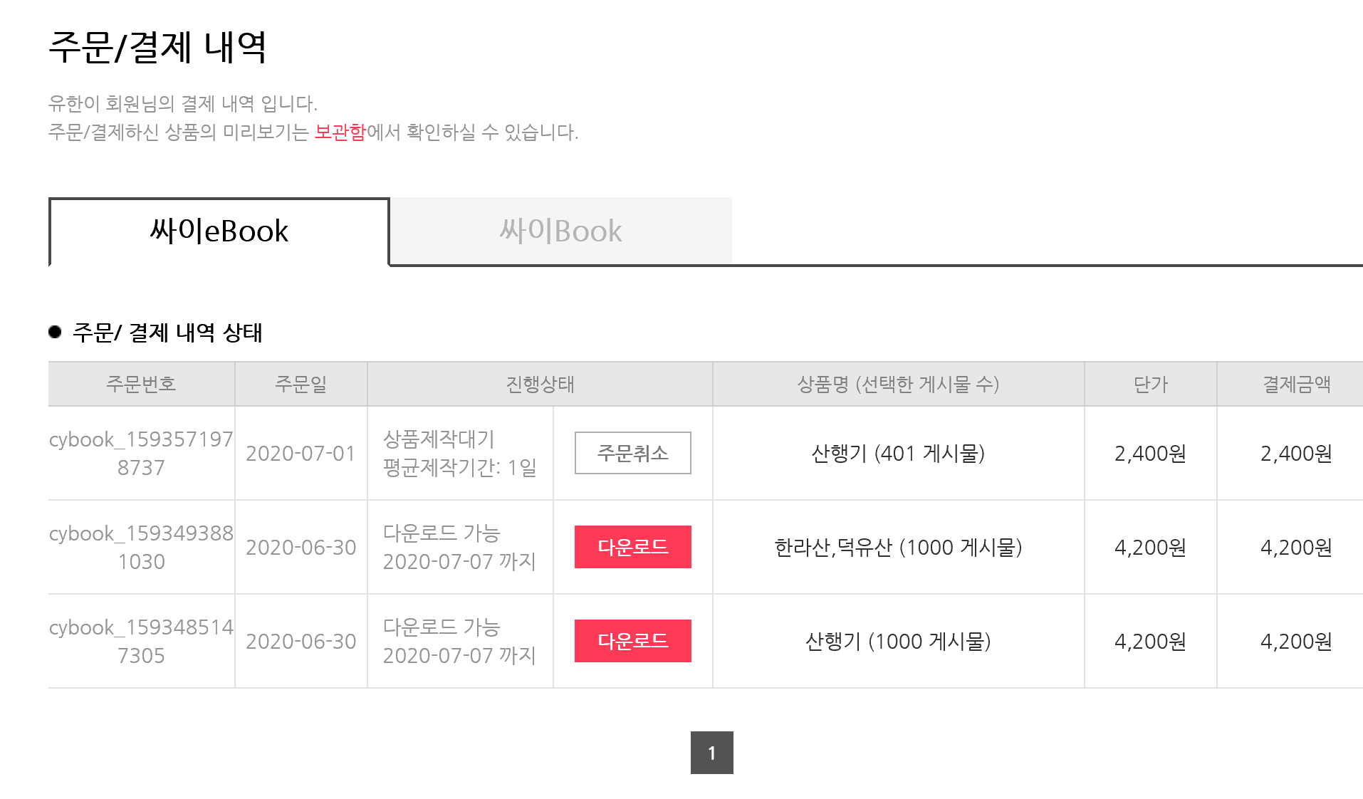  나의 추억 싸이월드...
