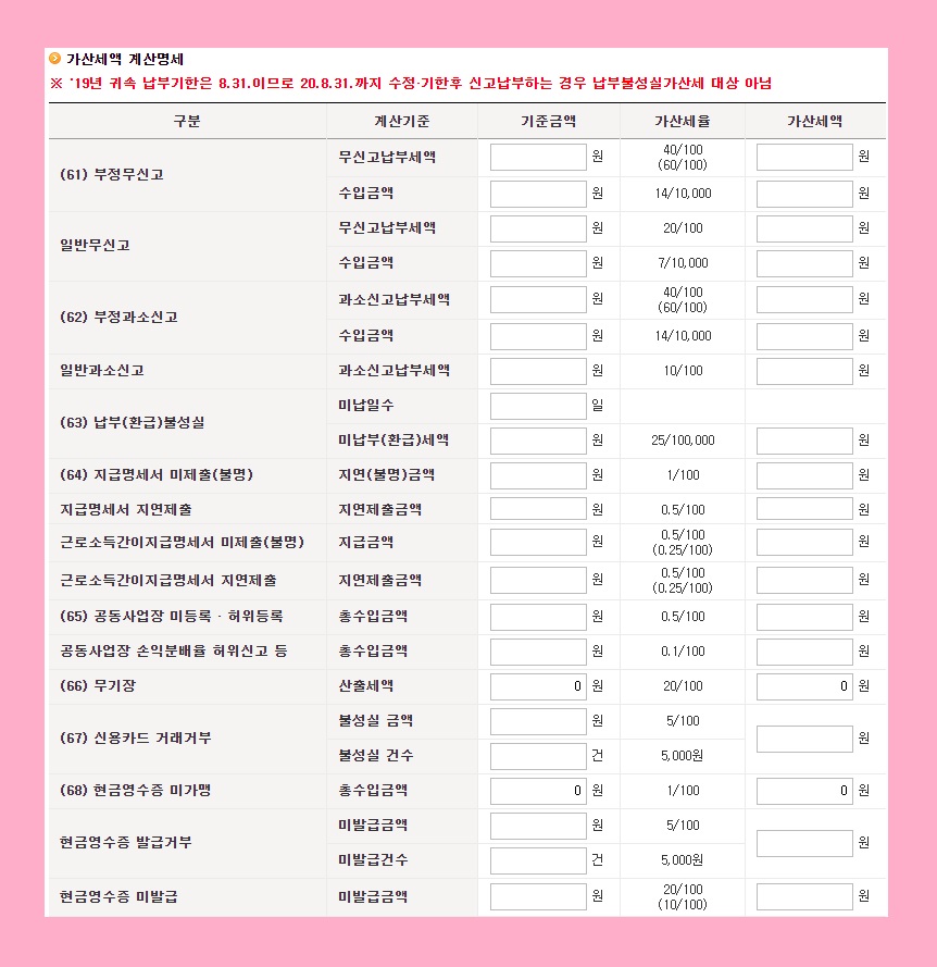 종합소득세 신고기간 신고방법 세율 계산 방법