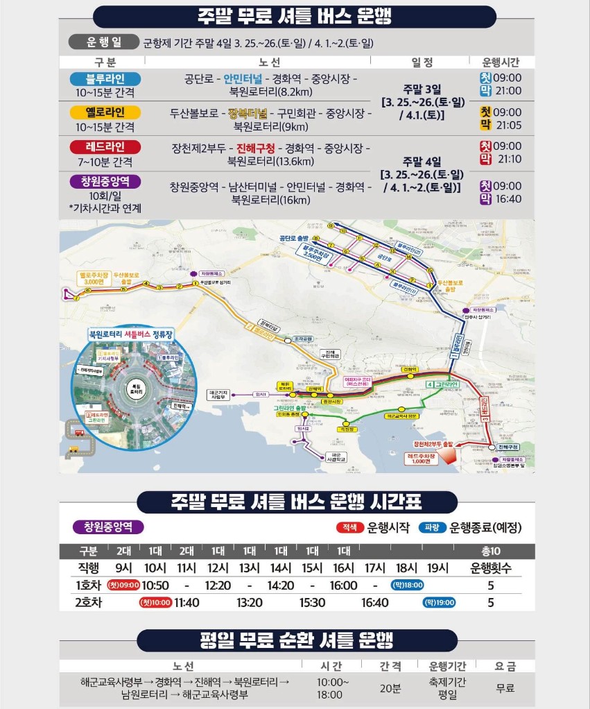 진해 군항제 가는 방법 주차장