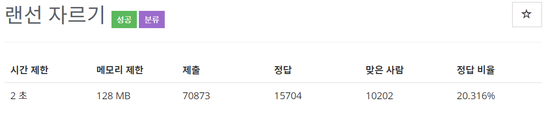  [백준(BOJ)] 1654번 : 랜선 자르기 - C++[CPP]