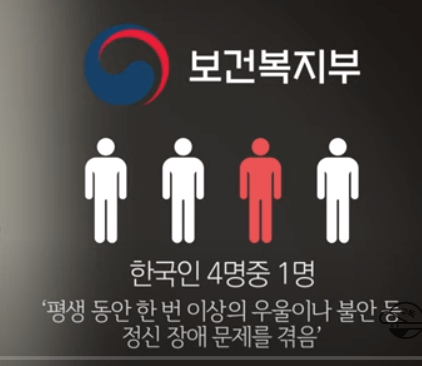 무료 정신 건강 상담