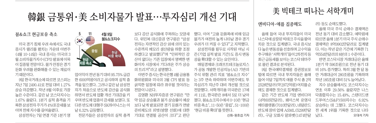 23년 4월10일 신문스크랩 17
