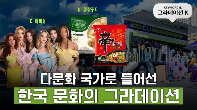 그라데이션K