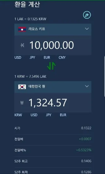 라오스 환율 조회 환율계산기 활용방법 계산법_8