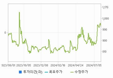 신풍산업 이미지