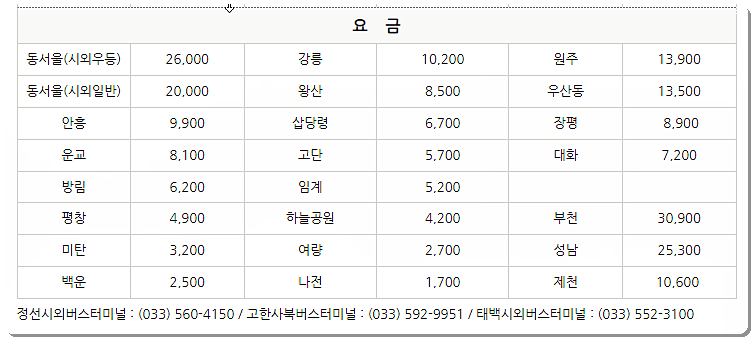 정선 시외버스터미널 요금표