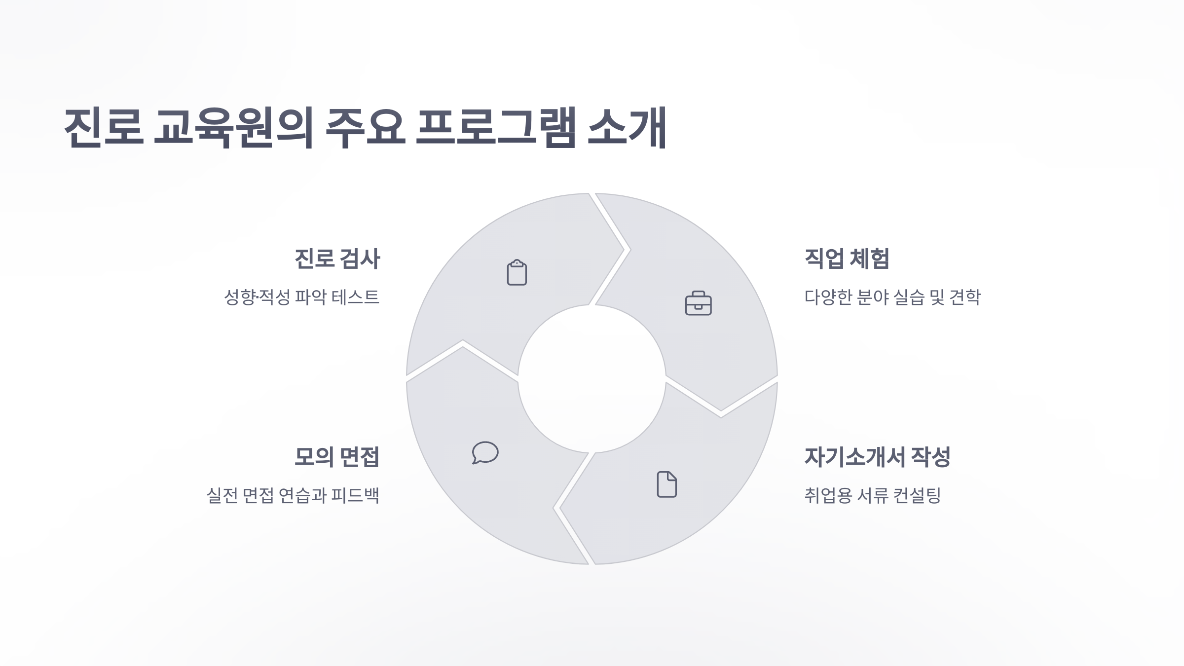 진로-교육원-3