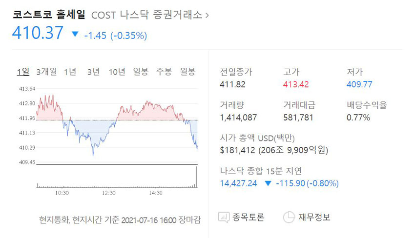 코스트코-홀세일-주가-그래프