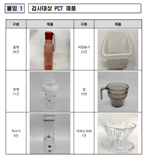  젖병 반찬통으로 사용하는 플라스틱 용기 마음 놓고 사용해도 될까?
