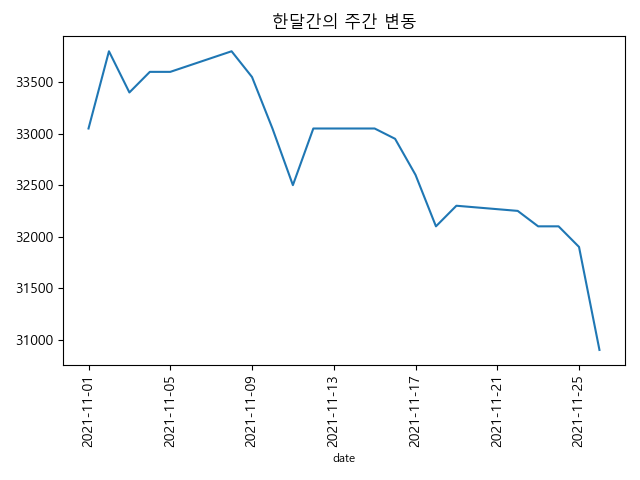 (주)백학음료 이미지