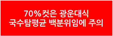 2024 광운대 정시등급 분석: 전년도 경쟁률, 충원율, 합격컷(전자공학과, 경영학부, 법학부, 소프트웨어학부, 정보융합학부 등) 2024 광운대 정시등급 분석: 전년도 경쟁률, 충원율, 합격컷(전자공학과, 경영학부, 법학부, 소프트웨어학부, 정보융합학부 등)