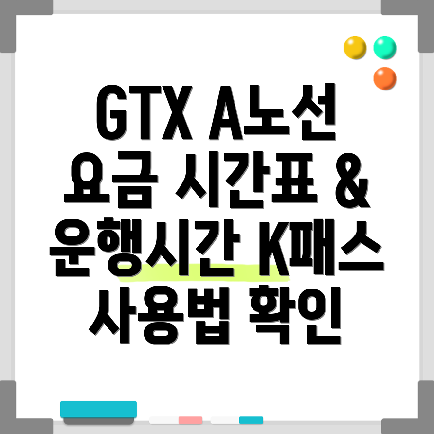 GTX-A