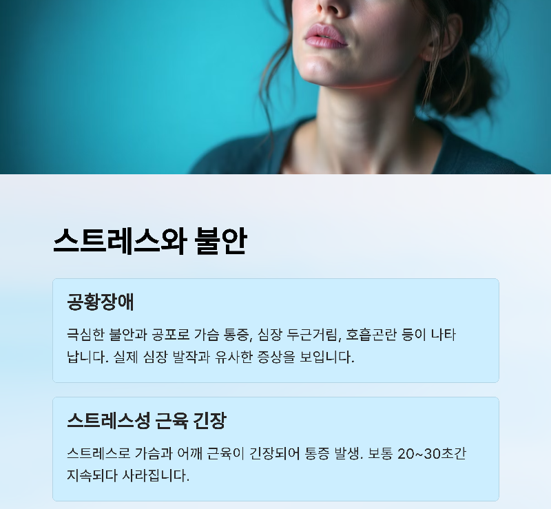 스트레스와 불안