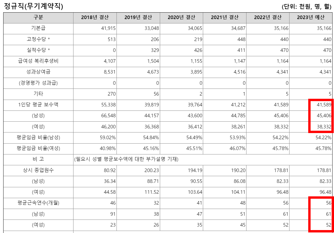 대한무역공사6