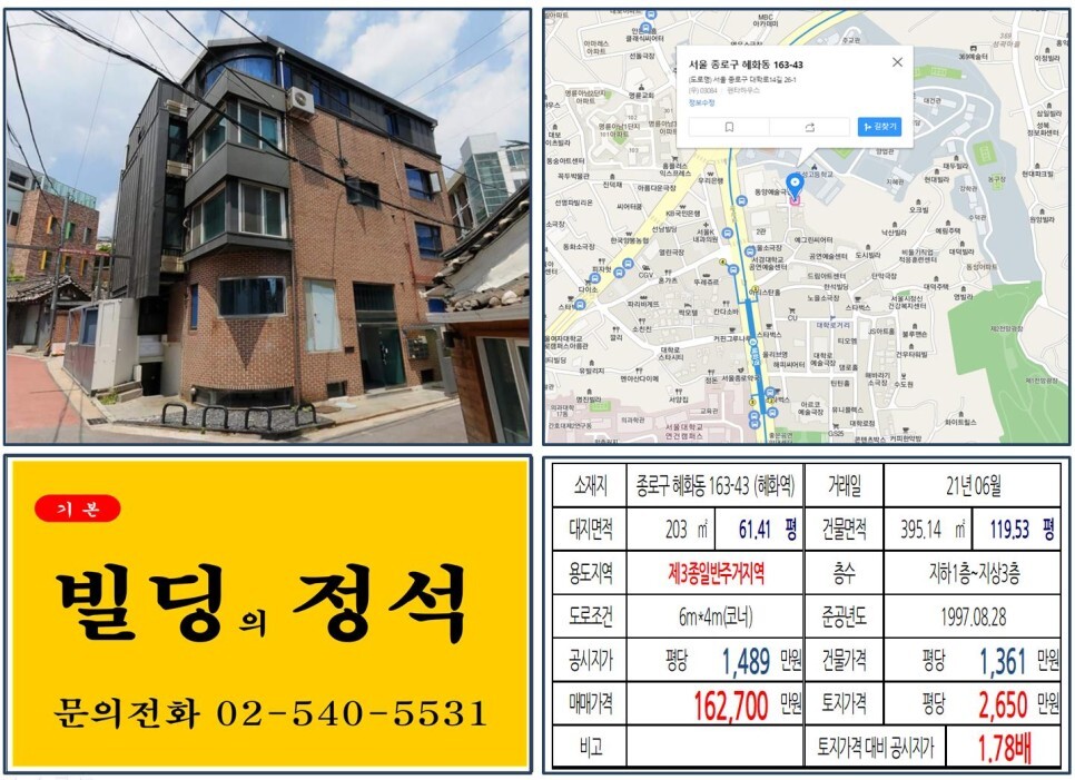 종로구 혜화동 163-43번지 건물이 2021년 06월 매매가 되었습니다.