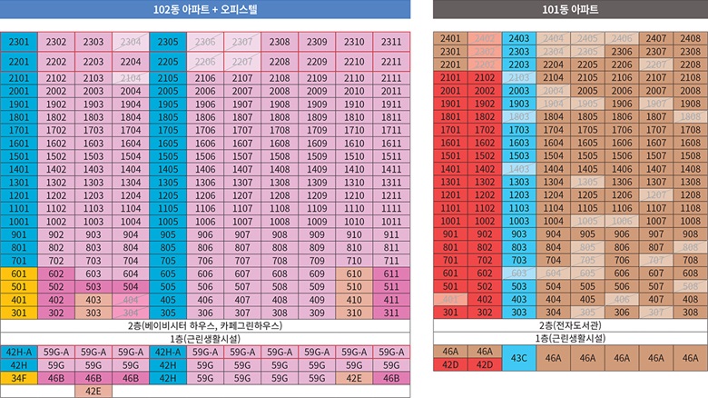 어바닉 이미지