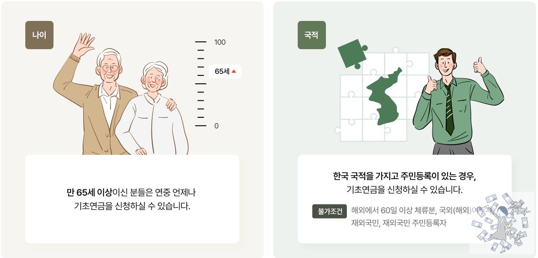 기초연금 대상자 조건과 신청 절차, 혜택 노하우!