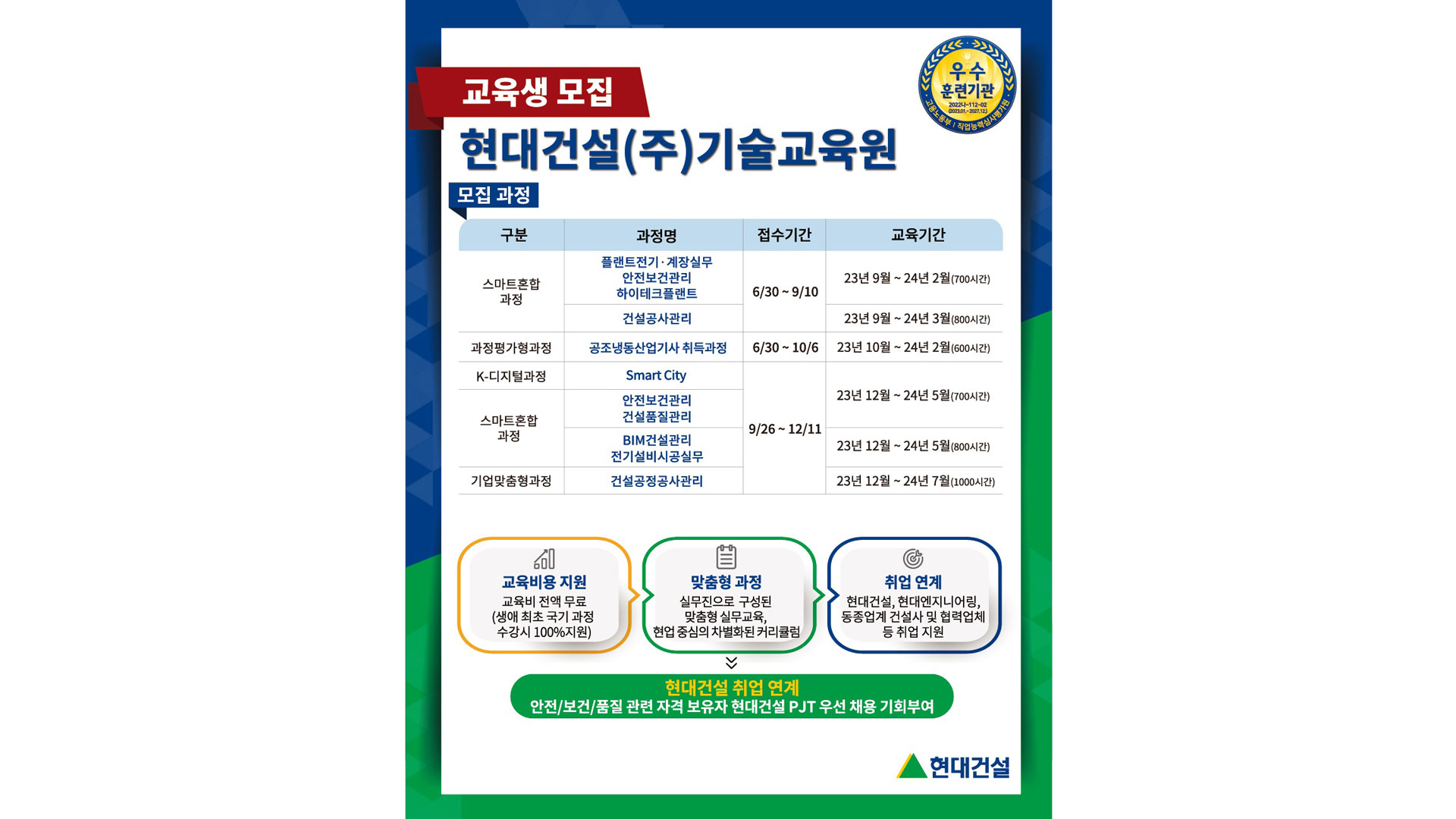 현대건설 기술교육원&#44; 2023년 하반기 교육생 모집