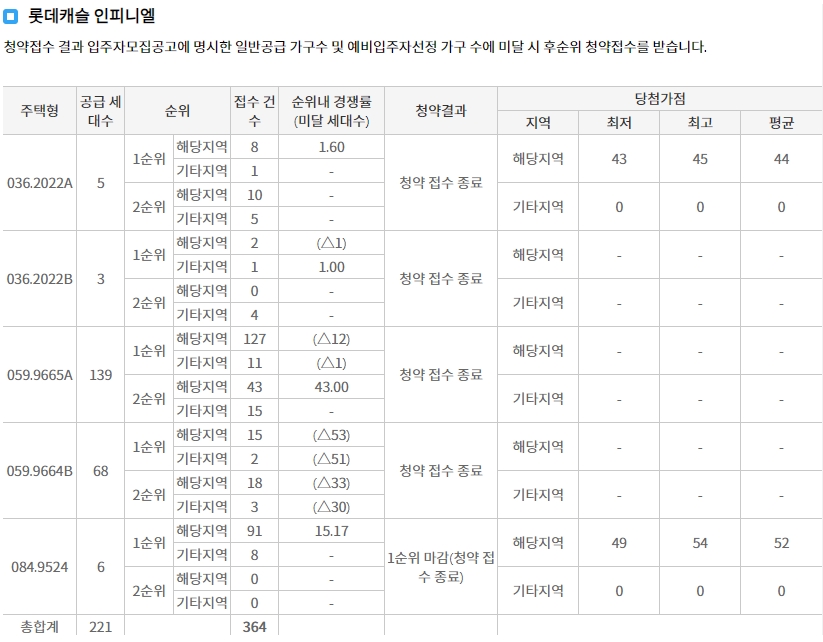 해링턴마레-18