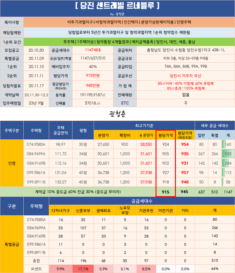  당진 센트레빌 르네블루 입주자모집공고 분양가 평면도