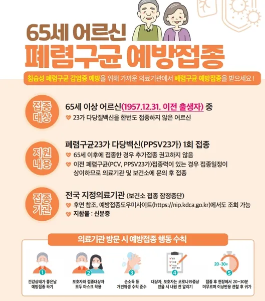 폐렴구균 예방접종 13가 15가