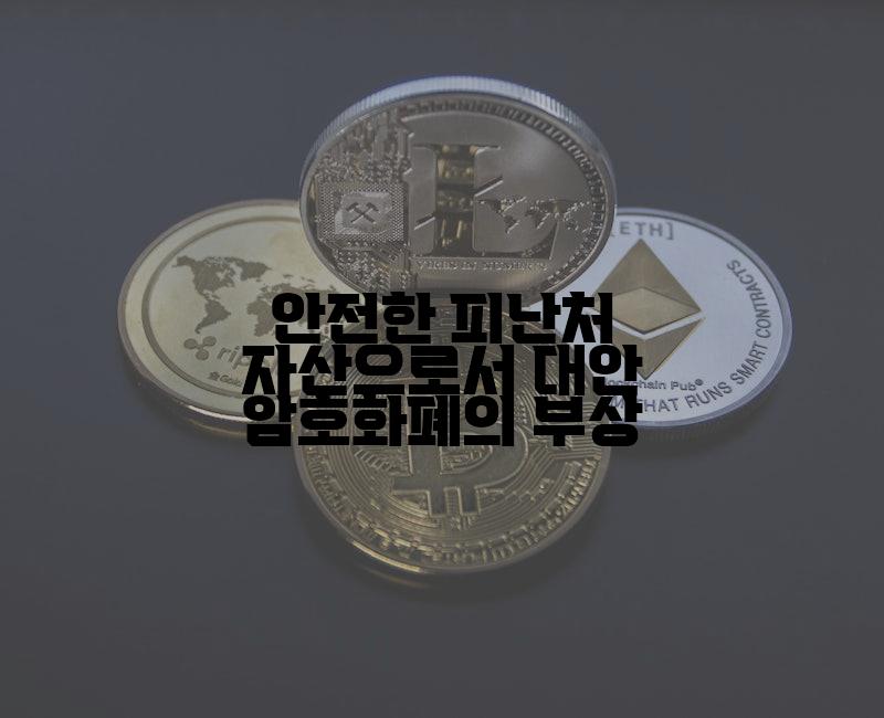 안전한 피난처 자산으로서 대안 암호화폐의 부상