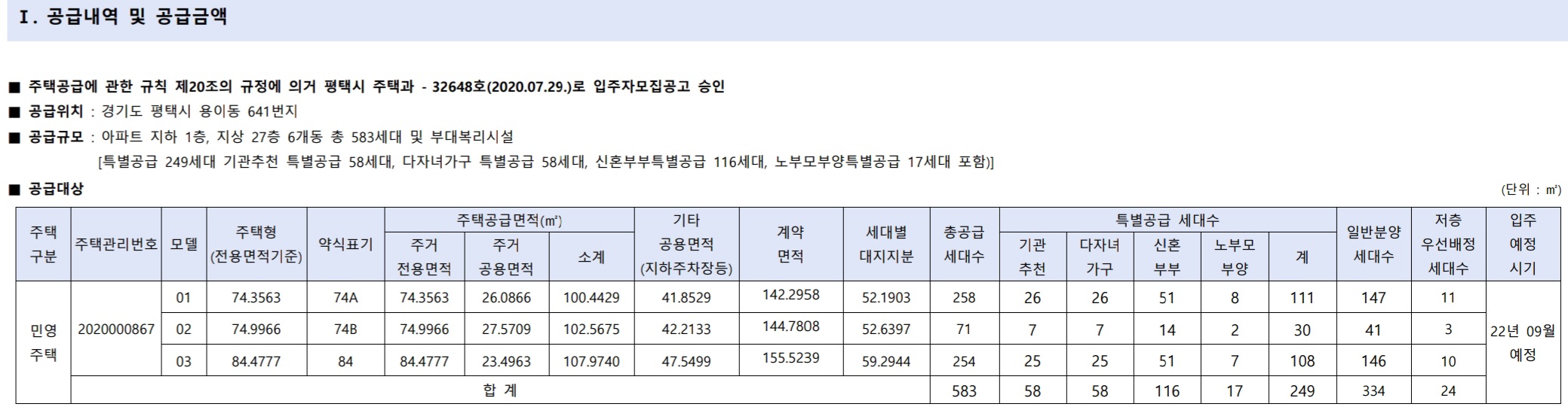  e편한세상 비전 센터포레 분양가, 평면도, 모델하우스