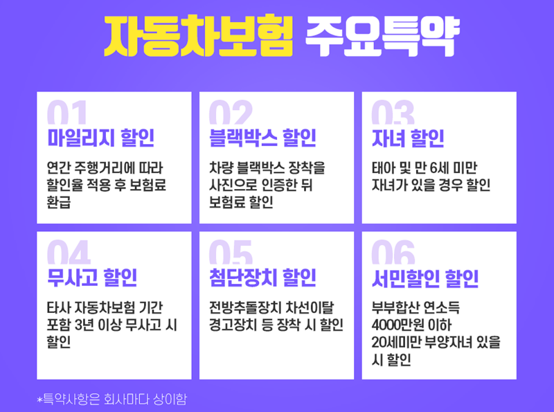 카이엔 페퍼 보험 재규어 XESV 프로젝트 8 보험 sm7b 자동차 보험 가입 조건을 알아봅시다.