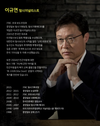 이규연-스포트라이트-방송-프로필