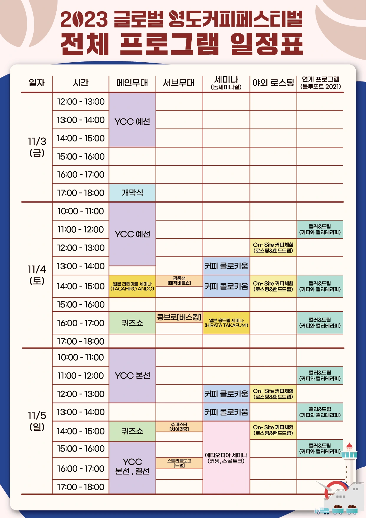 글로벌 영도커피페스티벌