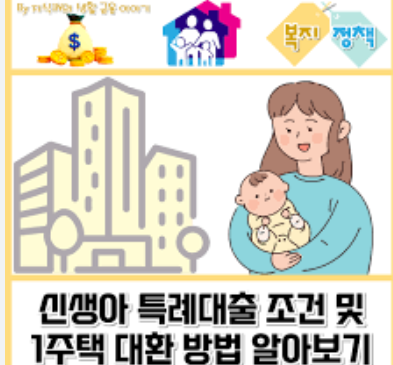 신생아 특례대환대출